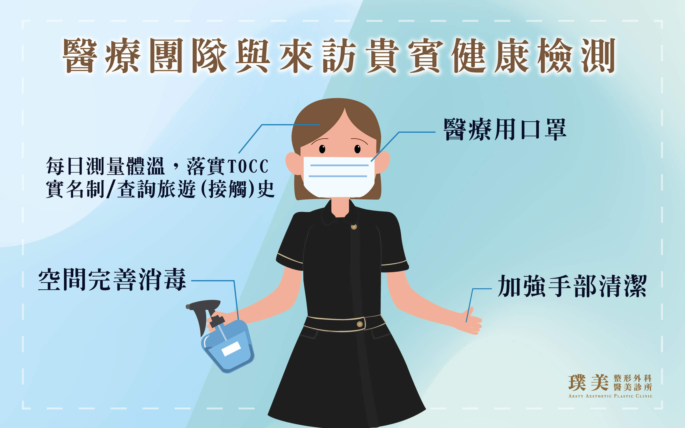 C-諮詢師健康監測-01