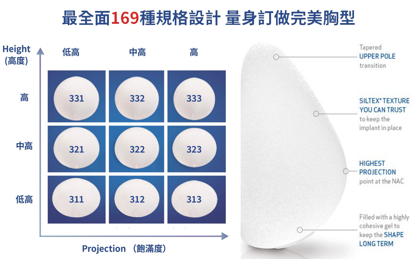 129款式最齊全