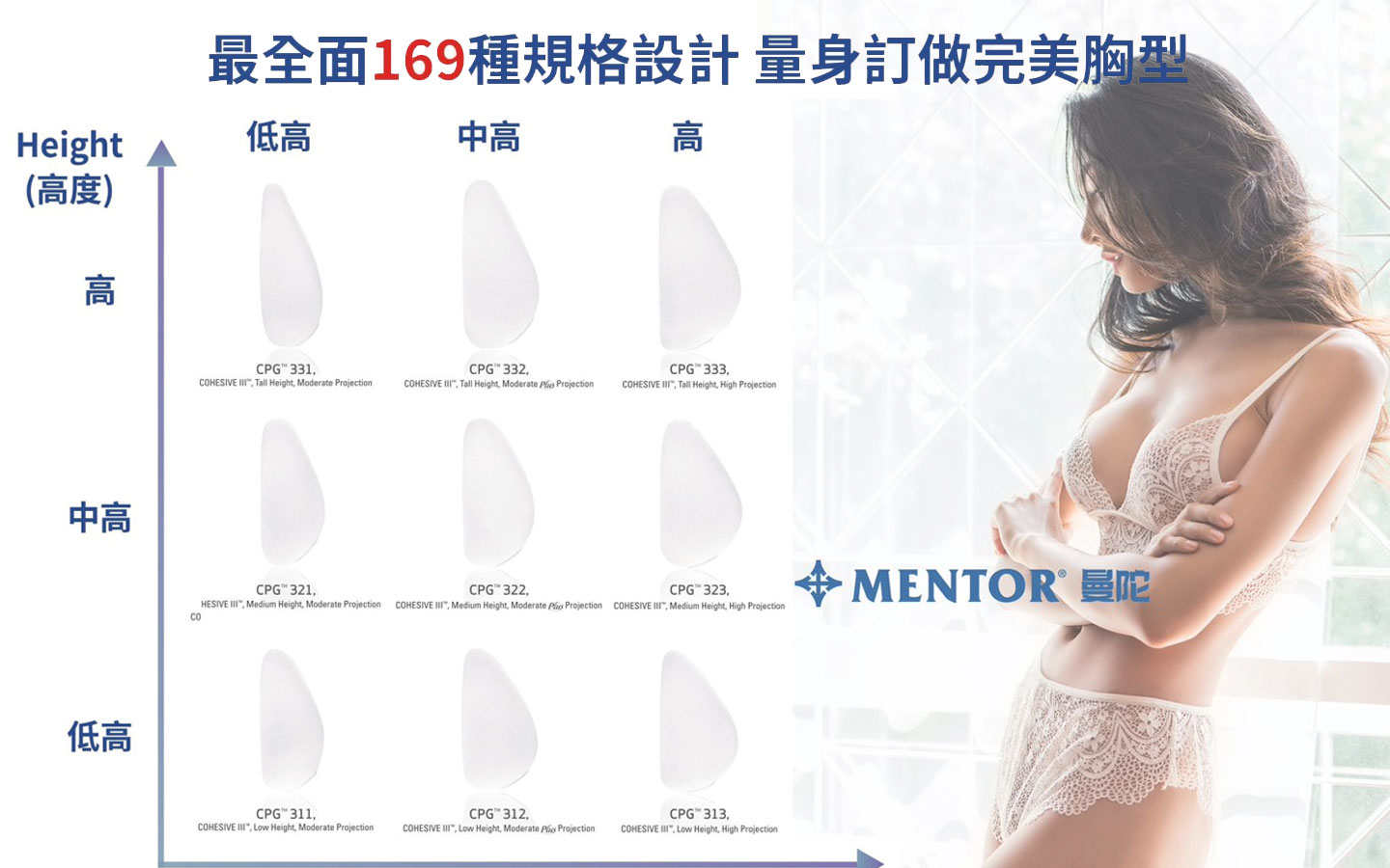 適用各種胸型