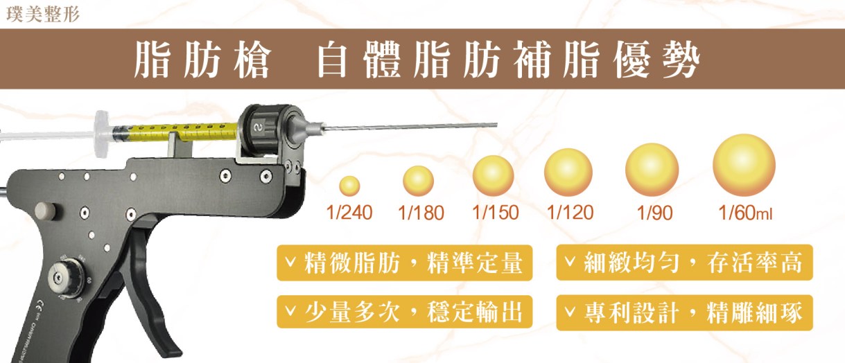 本院複合式眼袋手術優勢
