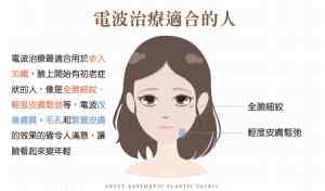 Who is suitable for radiofrequency therapy?