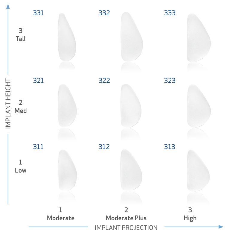 內視鏡果凍隆乳 18 Mentor曼陀 website 08